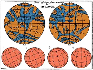Proctor: Richard Proctor Mars Map, 1860s