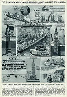 Cunarder: RMS Queen Mary compared in size with Buckingham Palace