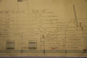 Watertight: RMS Titanic, plan used during enquiry