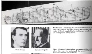 Watertight: RMS Titanic, plan used during enquiry