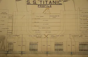 Watertight: RMS Titanic, plan used during enquiry