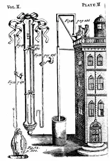 Similar: Robert Boyle (1627-91) experiments on Spring of