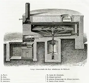 Rolland: ROLLAND'S BAKER'S OVEN