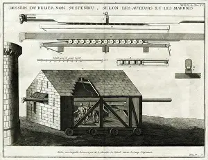 Roofed: Roman battering ram