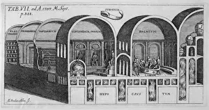 Underfloor: ROMAN HYPOCAUST