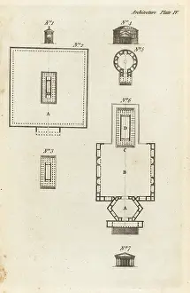 Charles Taylor: Roman octagonal and dipteral temples