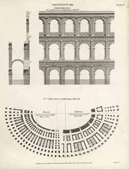 Veronese: Roman and Veronese ampitheatres