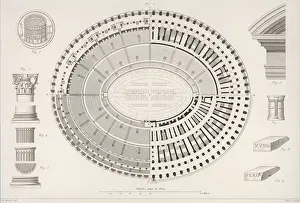 Lowest: Rome - Colosseum