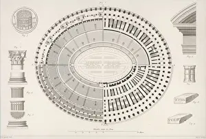 Lowest: Rome - Colosseum