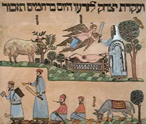 Observances: Rosh Ha-Shannah