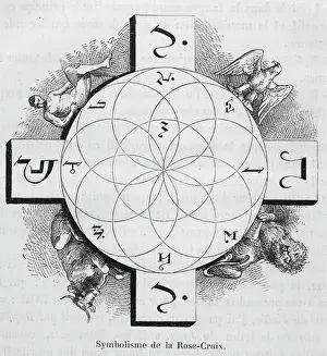 Rosicrucian: Rosicrucian Symbol