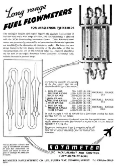 Rotameter: Rotameter Fluid Flow Measurement Equipment
