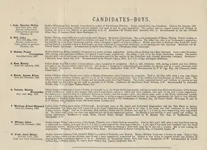 Admission: Royal Caledonian Orphan Asylum, Bushey - Candidate List