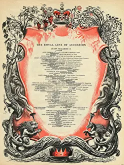 Accession: The Royal Line of Succession