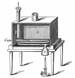 Measurement: Rumford's calorimeter used to determine amount