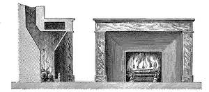 Heating: Rumford's fireplace. Improved efficiency by reducing