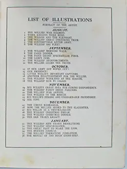 Nett: The Sad Experiences of Big and Little Willie. - WWI