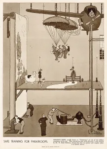 Paratroops: Safe Training Paratroops