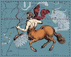 1687: Sagittarius, Hevelius, 1687