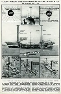 Flettner: Sailing without sails by G. H. Davis