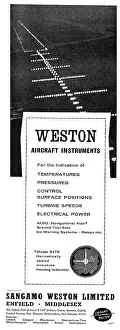 Indicators: Sangamo Weston Aircraft Control Surface Position Indicators
