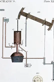 Newcomen: Schematic view of Newcomen steam engine. Thomas