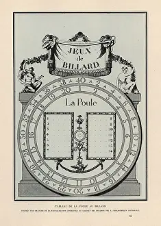 Dadresse: Score table for the game of pool (la poule)