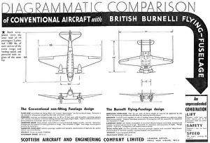 Burnelli: Scottish Aircraft British Burnelli - Lifting Fuselage