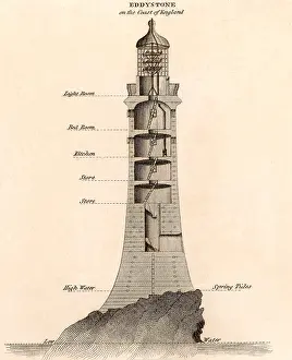 Gale: Second Eddystone lighthouse built on the Stone