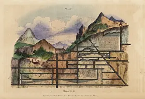 Casse: Section through an 18th century European mine