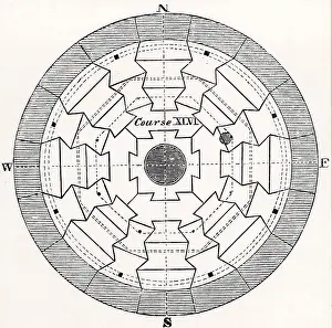 1756: Section across the fourth Eddystone lighthouse