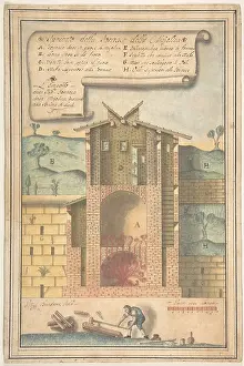 Documented: Section of a Kiln for the Production of Majolika