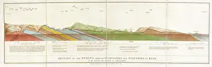 1819: Section of the Strata through Hampshire, Wiltshire to Bath