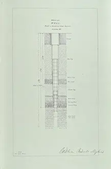 Section of a well sunk at Hampstead Road Reservoir