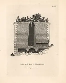 Appia: Section through the Tomb of Cecilia Metella