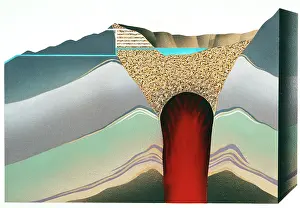 Drain: Section through volcano crater lake