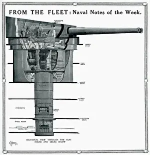 Escalation: Sectional view of gun-house and decks by G. H. Davis