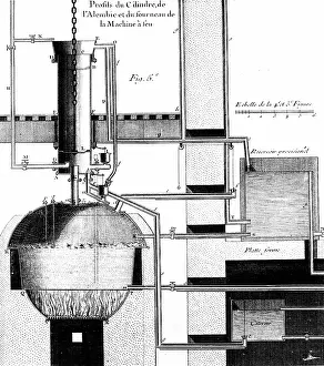 Sectional: Sectional view of Newcomen steam engine. From