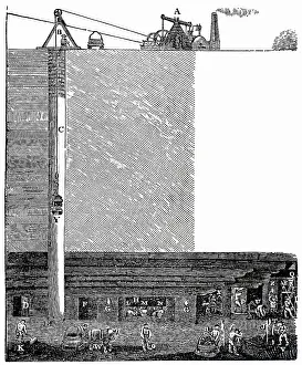 Encyclopaedia: Sectional view of Radley coal mine, Bilston, Staffordshire