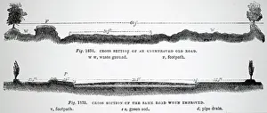 1866: Sectional view of a road. London, 1866