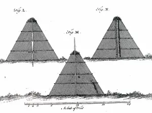 Charcoal: A sectional view of stacks