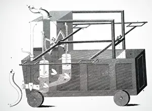 Sectional: Sectional view of a typical 18th/19th century fire engine
