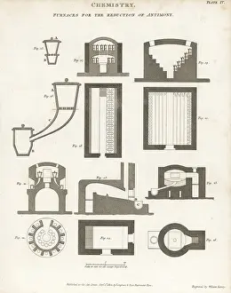 Antimony: Sections through furnaces for the reduction of antimony