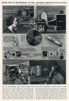Exchanging: Seeing who is telephoning to you 1932
