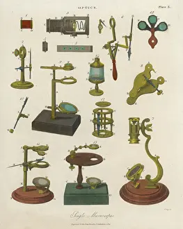 Microscopes: SELECTION OF MICROSCOPES