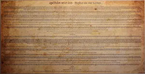 Surname: Sephardic name list, Palacio de los Olvidados