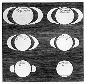 Galileo: Series of observations of the planet Saturn, 1656