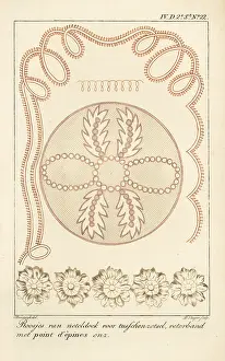 Interior Decoration: Sewing patterns for muslin embroidery
