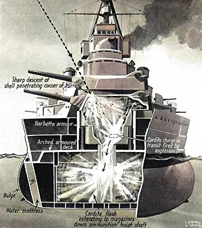 Steeply: Shell-fire hitting a Battleship, Second World War, 1941