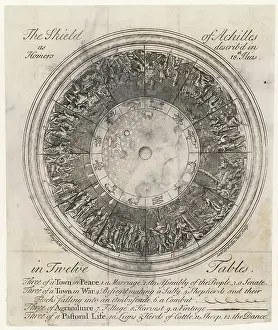 Achilles: The Shield of Achilles